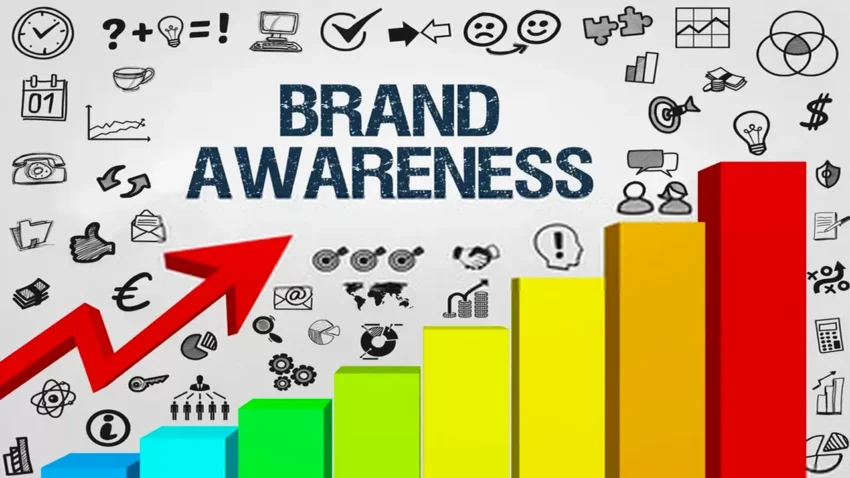 Meningkatkan Brand Awareness dengan Strategi ADS Marketing